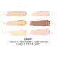 3C Palette Conceal, Correct, Contour